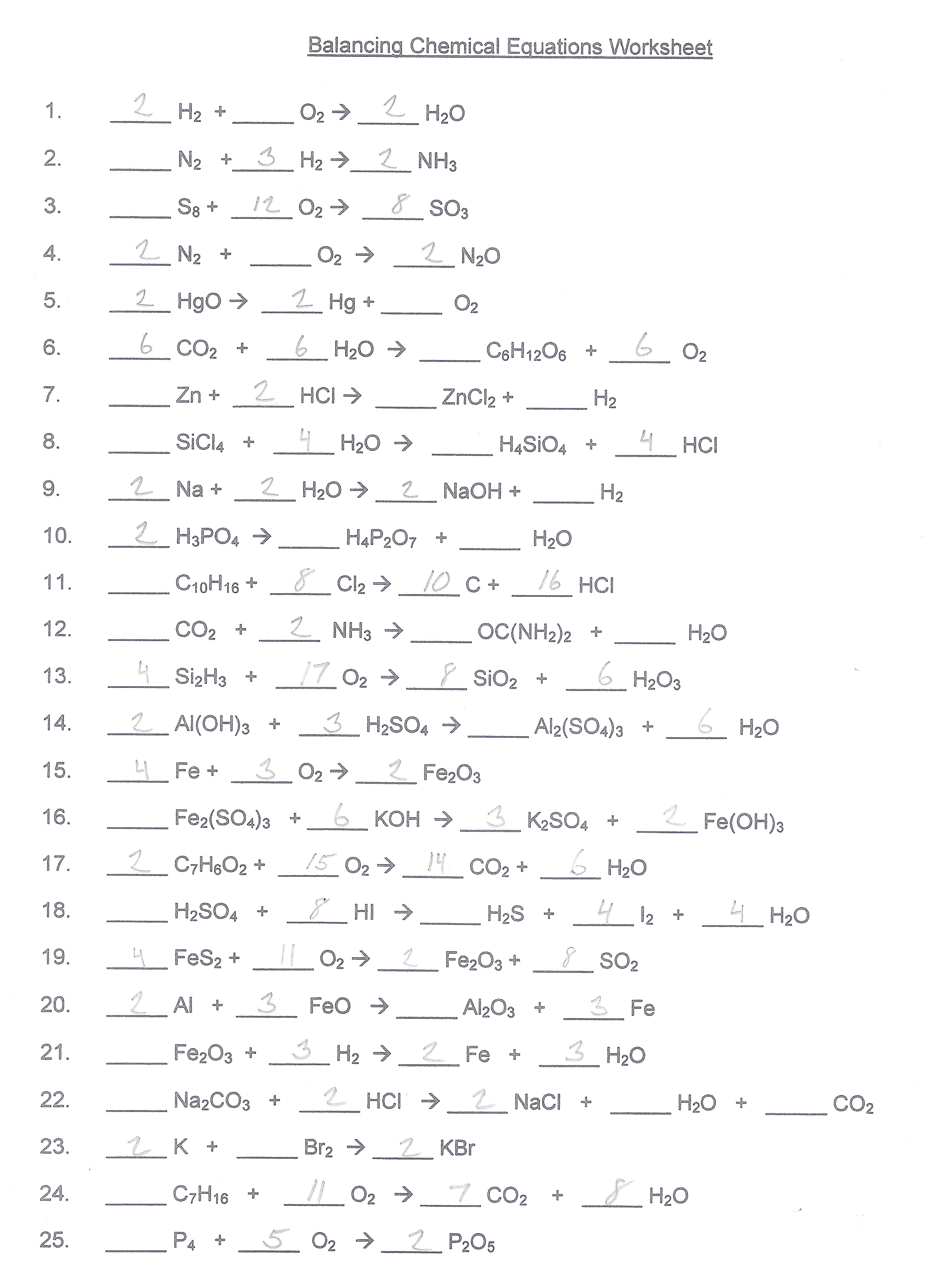 Chemistry Chemical Reactions Study Guide Key - skieywee For Chemical Reactions Worksheet Answers